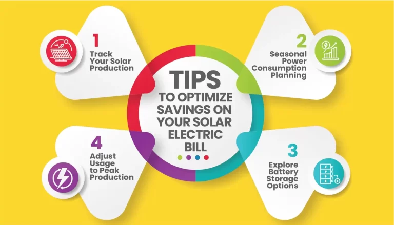 tips to optimize savings on your solar electric bill