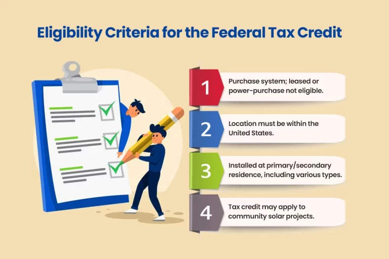 federal solar tax credit eligibility