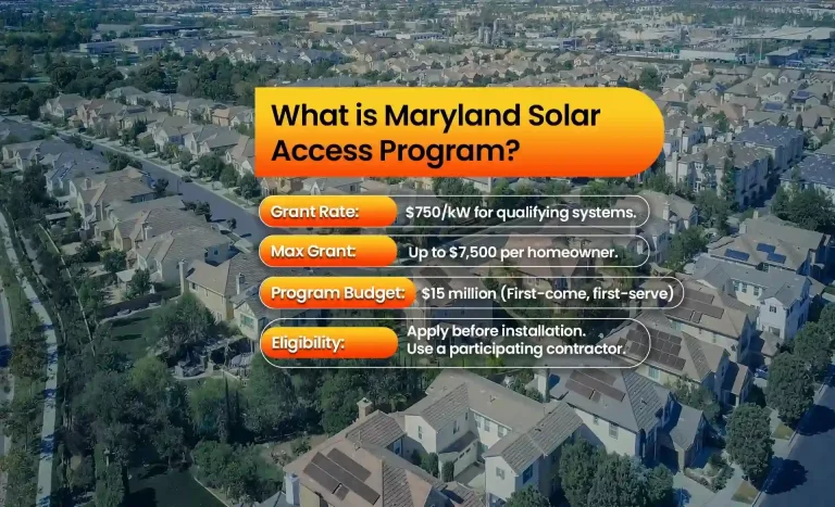 Maryland Solar Access Program: New Grant for Residential Homeowners