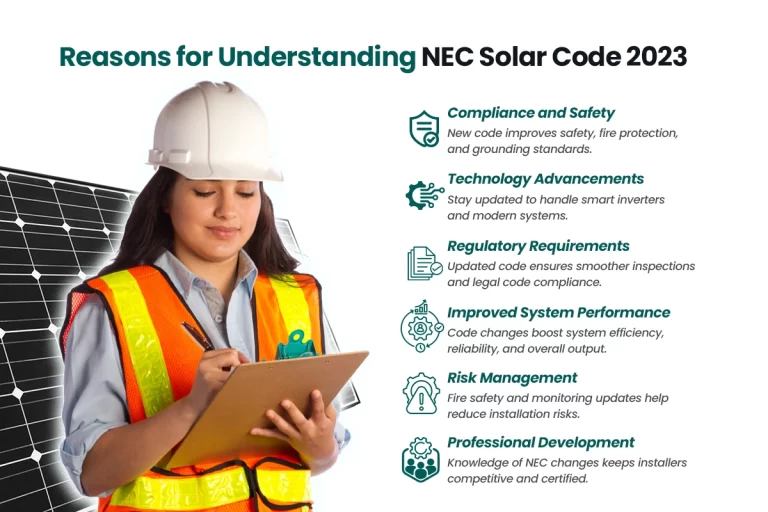 NEC Solar Code 2023 matter