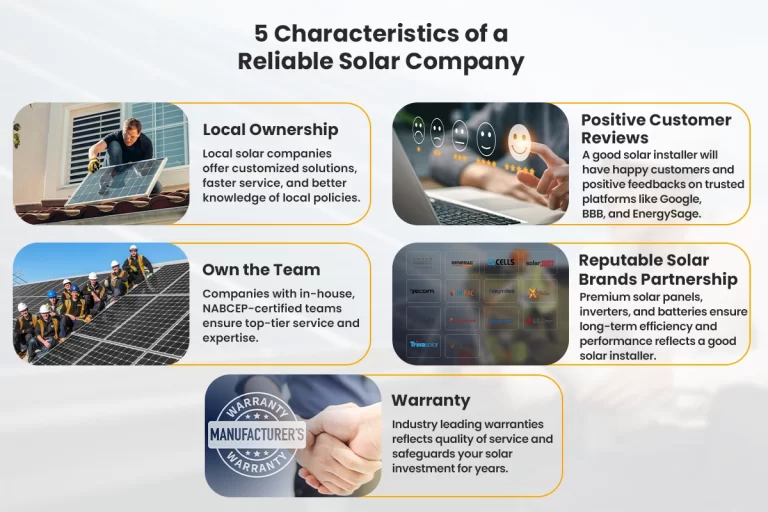 good solar installation company