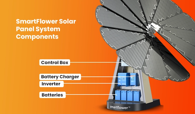 SmartFlower solar panel system