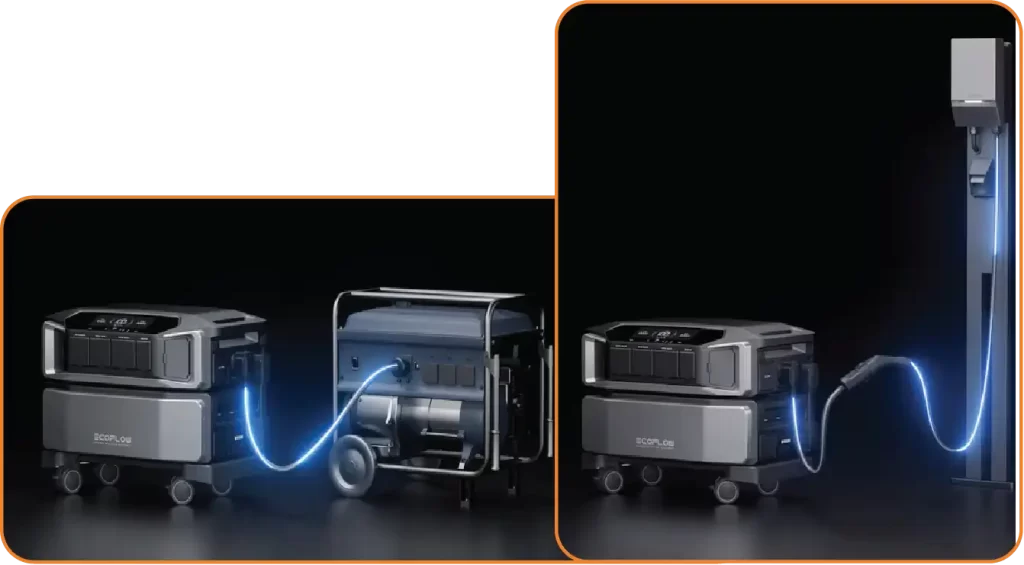 EcoFlow DELTA Pro Ultra