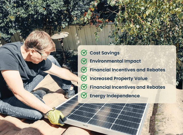 Installing a solar panel kit