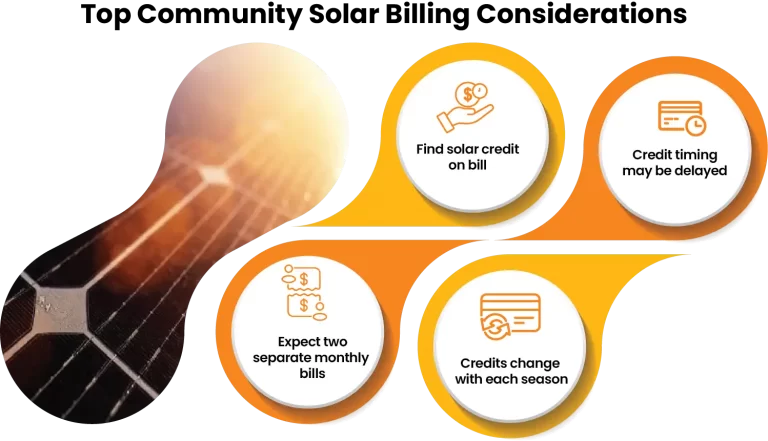 top community solar billing considerations