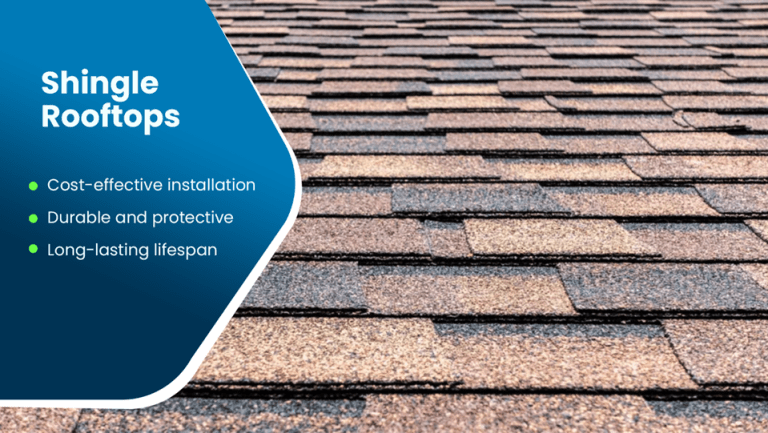Shingle Rooftops