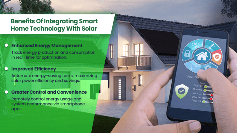smart home technology