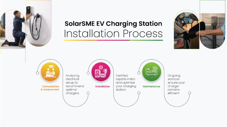 EV Charging Installation Process