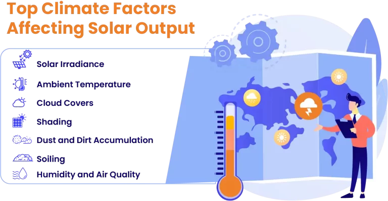 climate factors affect the solar output