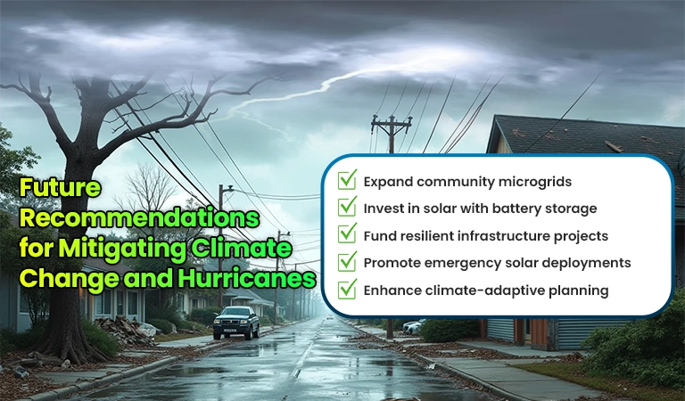 Recommendations for Mitigating Climate Change