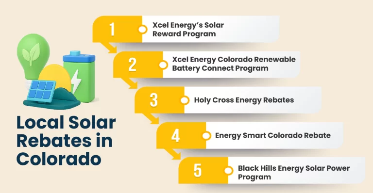 local solar incentives in Colorado