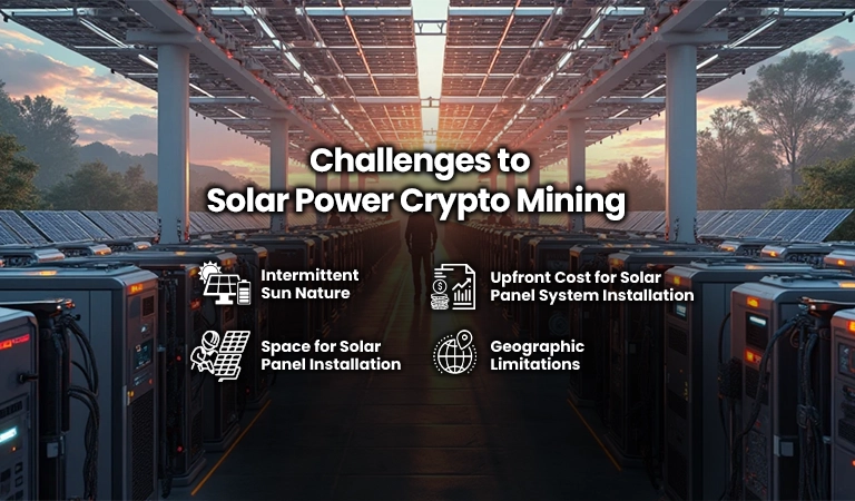Challenges to Solar Power Crypto Mining