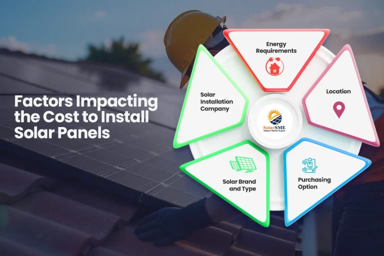 factors impact the cost to install solar panels