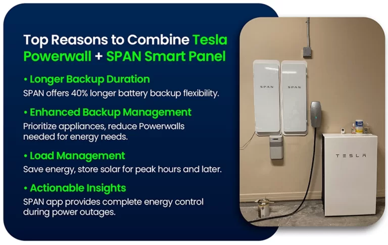 Why should you install Tesla Powerwall 3 + SPAN Smart Panel together?