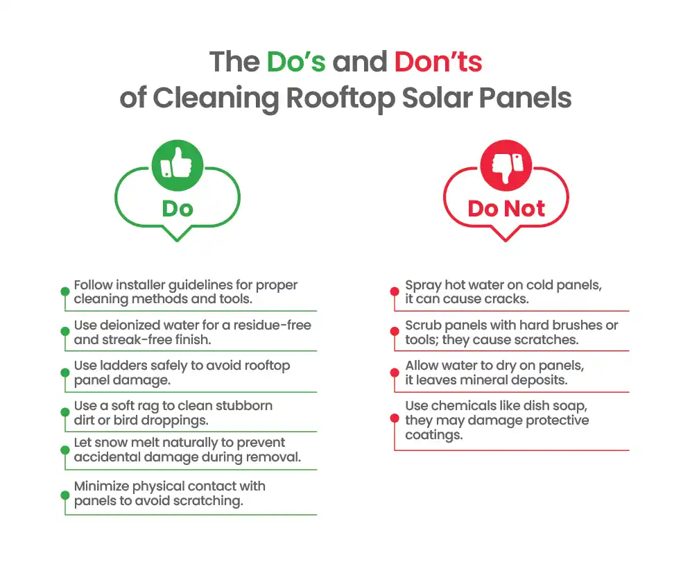 Solar Panel Maintenance: Useful Tips to Maximize Solar Efficiency