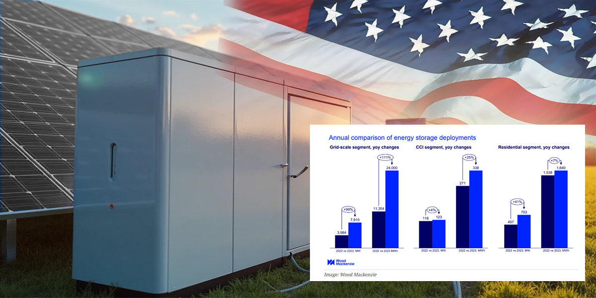 energy storage