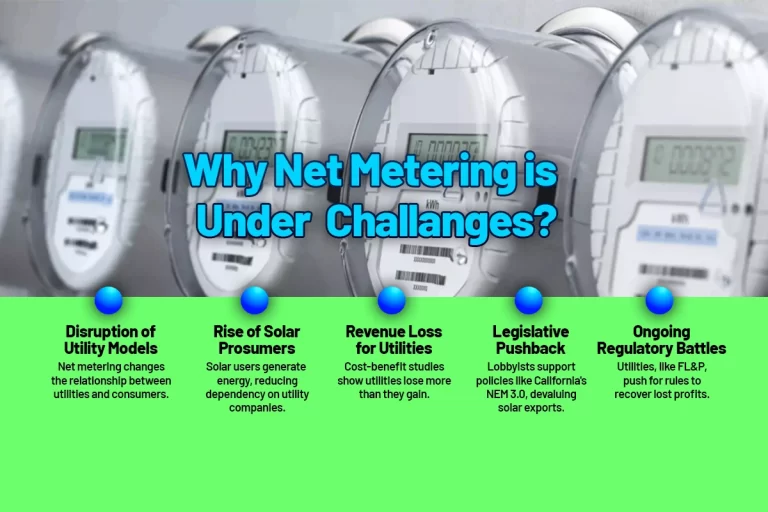 net metering challenges