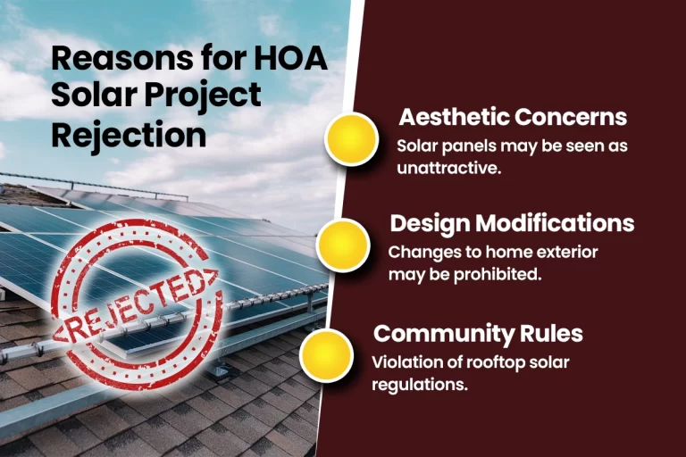 Reasons for HOA project rejection