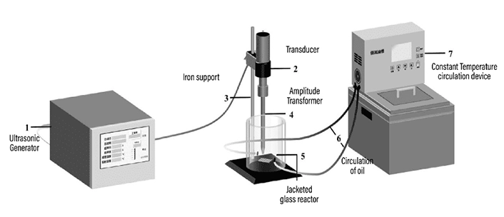 solar panels working