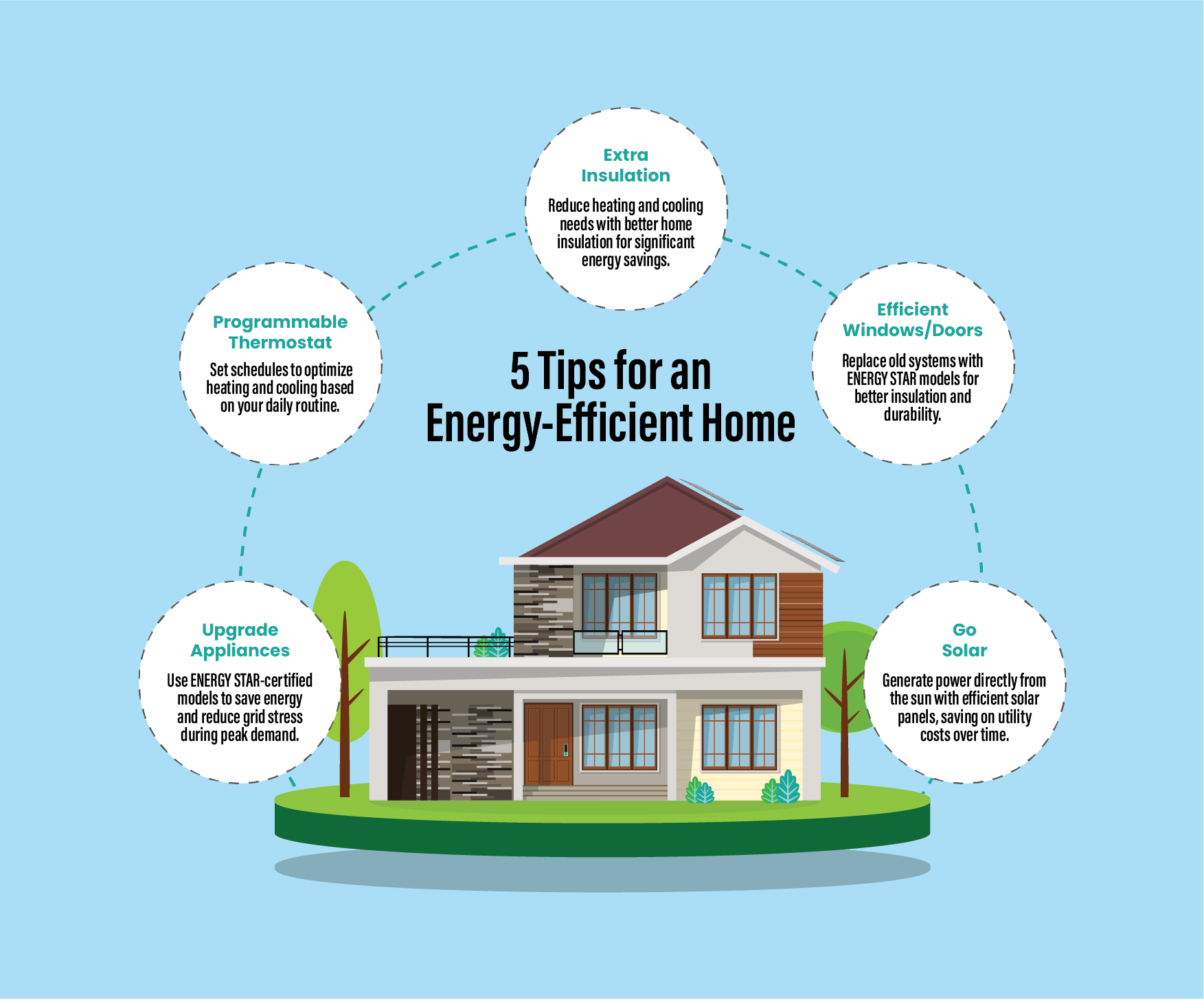 tips for home energy-efficiency