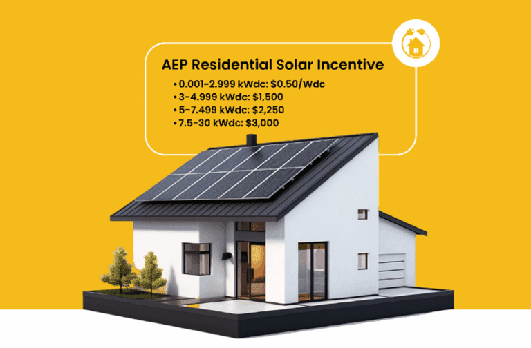 Residential Solar