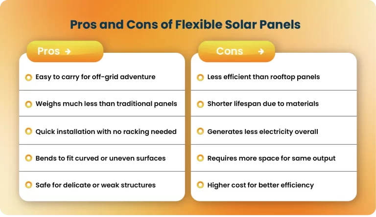 pros and cons of flexible solar panels